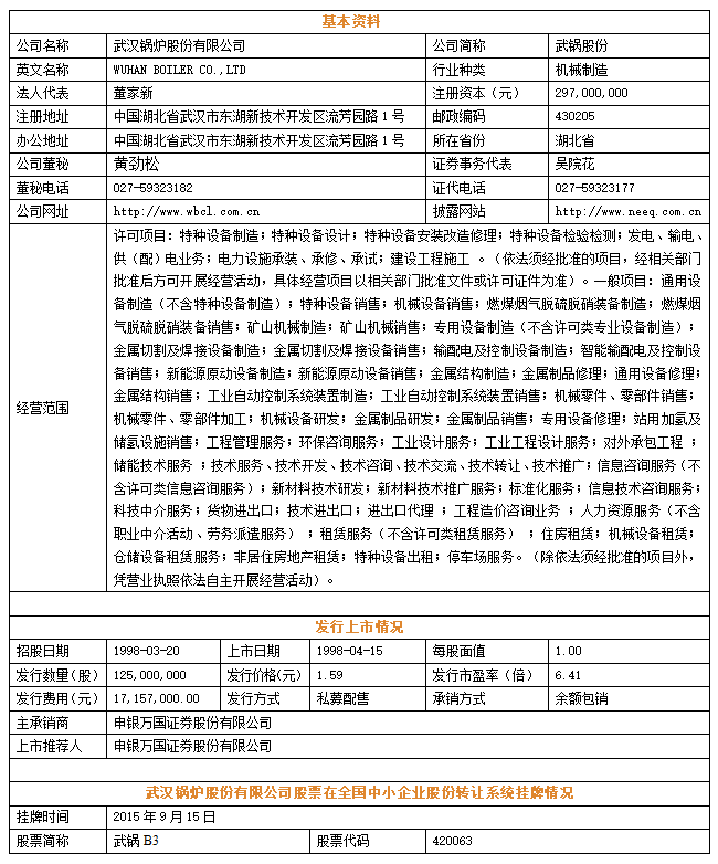 基本资料